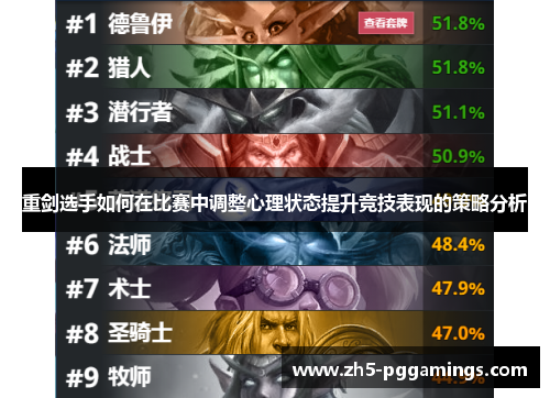 重剑选手如何在比赛中调整心理状态提升竞技表现的策略分析 重剑选手如何在比赛中调整心理状态提升竞技表现的策略分析